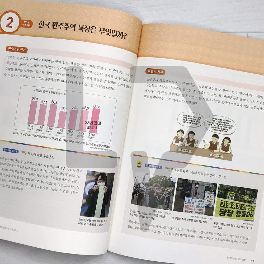KIIP Understanding Korean Society Starter 2 한국사회 이해 기초 2 - Life Pattern Korea