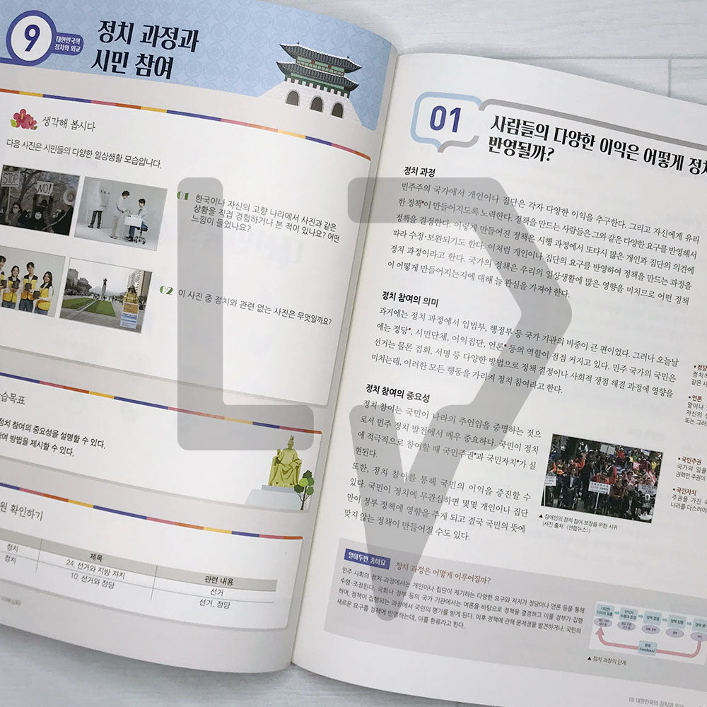 KIIP Understanding Korean Society Intermediate Textbook 한국사회 이해 심화 - Life Pattern Korea