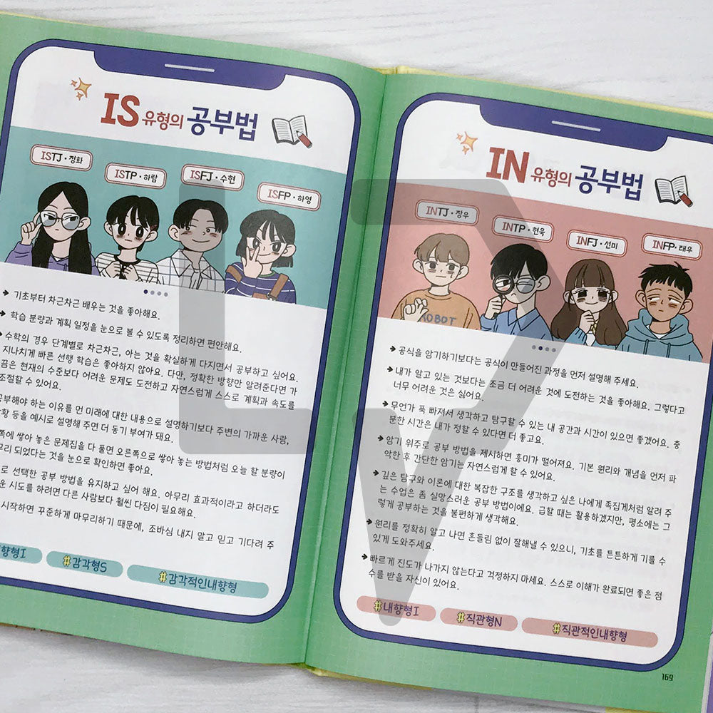 Our MBTI 1: Personality 우리들의 MBTI 1: 성격 유형