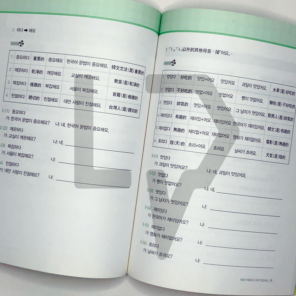 Basic Korean Conversation Life Pattern Korea Basic korean conversation life pattern korea