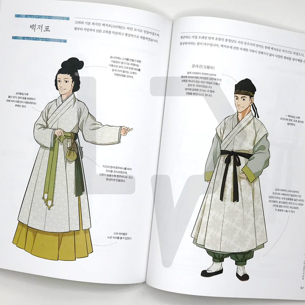 The Story of Hanbok before the Joseon Dynasty 조선 이전 우리옷 한복 이야기