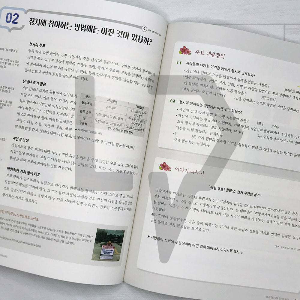 KIIP Understanding Korean Society Intermediate Textbook 한국사회 이해 심화 - Life Pattern Korea