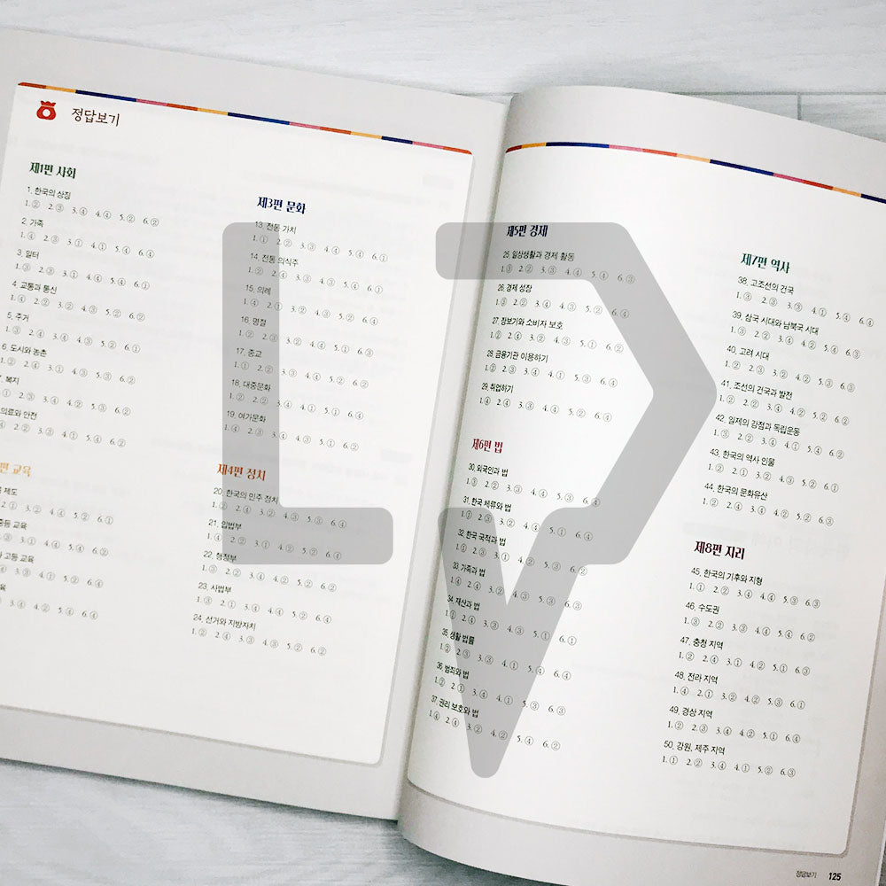 KIIP Understanding Korean Society Beginning Workbook 한국사회 이해 기본 탐구활동 - Life Pattern Korea