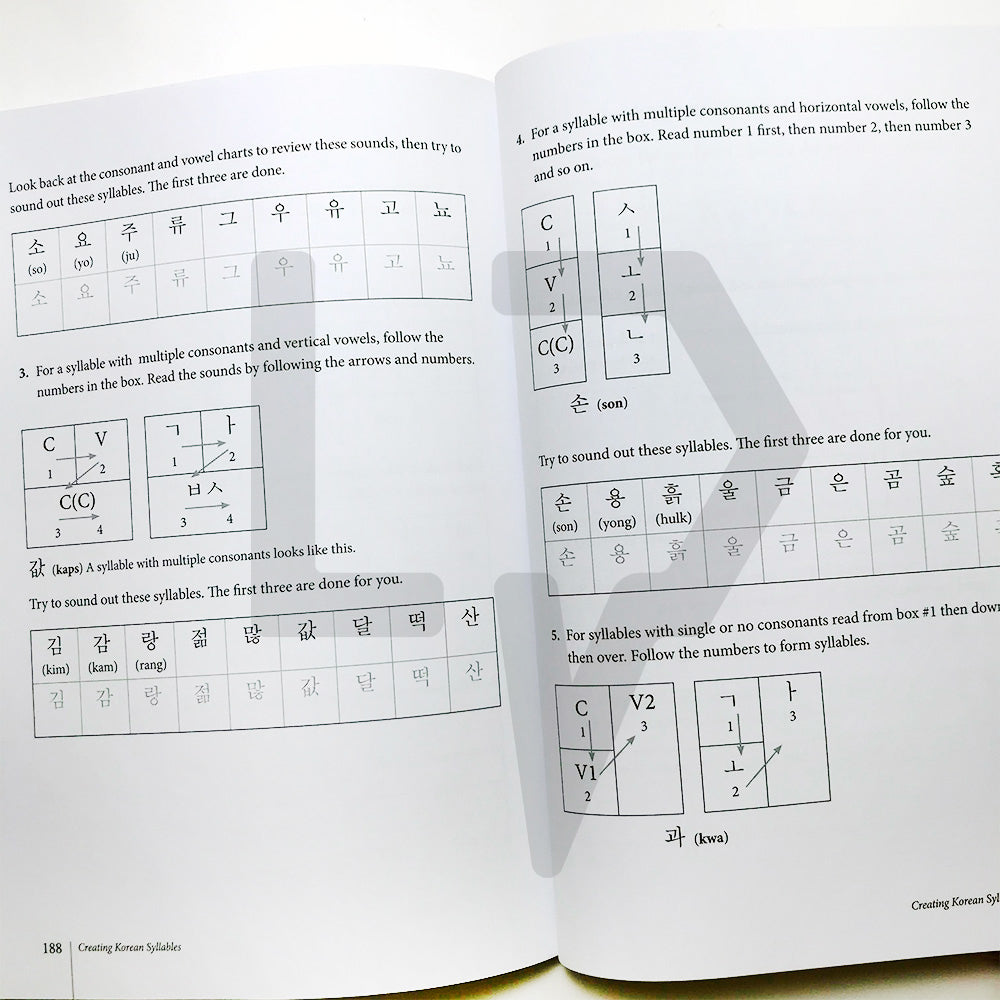 Korean Stories for Language Learners - Life Pattern Korea